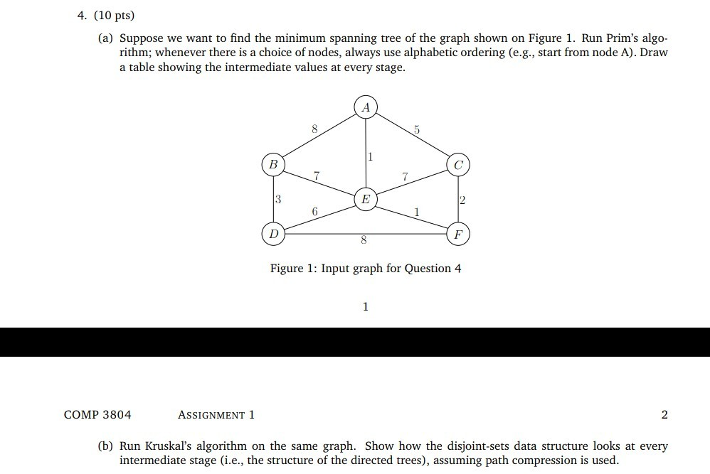 4. (10 pts) (a) Suppose we want to find the minimum spanning tree of the graph shown on Figure 1. Run Prims algo rithm; when