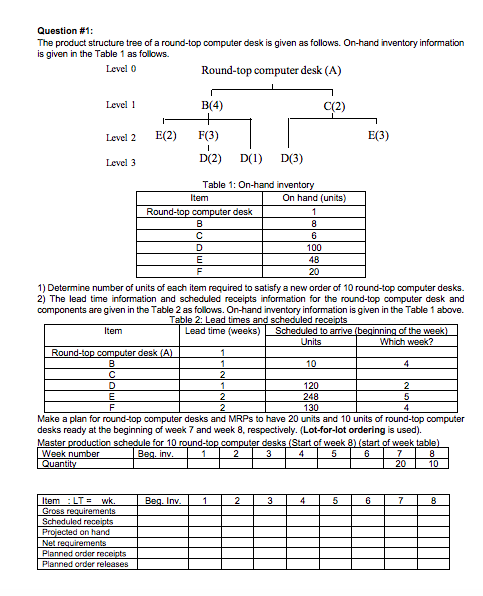 Solved Question 1 The Product Structure Tree Of A Roun