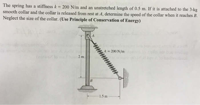 Solved The Spring Has A Stiffness K 0 N M And An Unstr Chegg Com