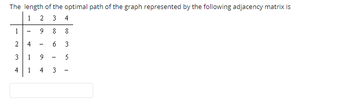 The length of the optimal path of the graph represented by the following adjacency matrix is 214-6