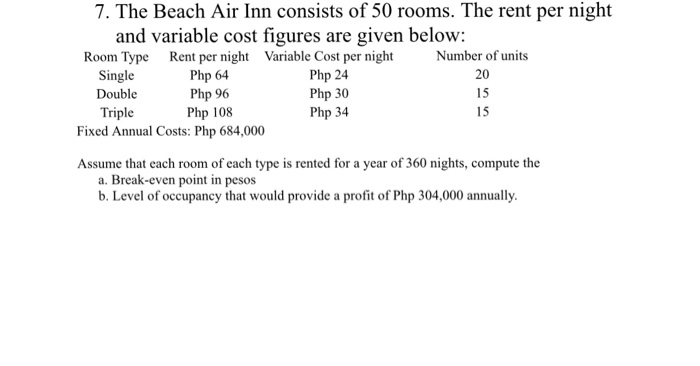 Solved The Beach Air Inn Consists Of 50 Rooms The Rent P