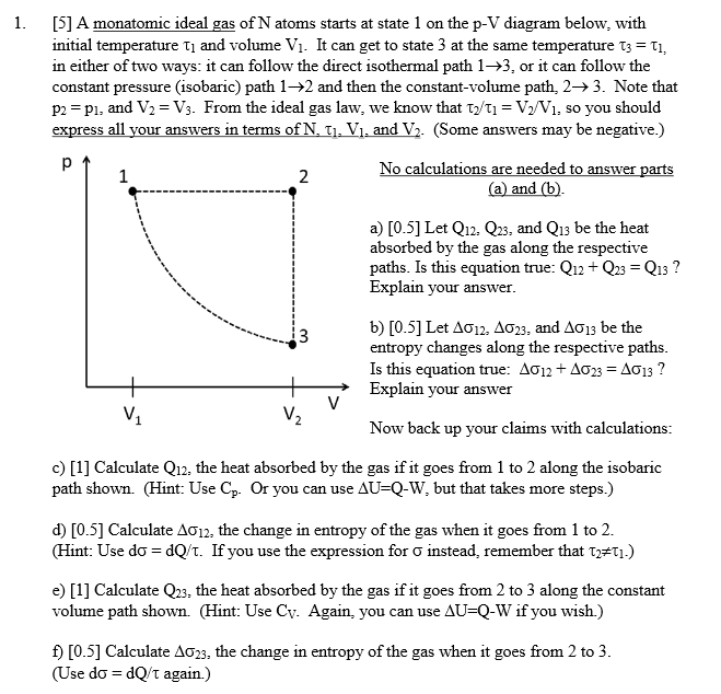 Solved 1 5 A Monatomic Ideal Gas Of N Atoms Starts At Chegg Com