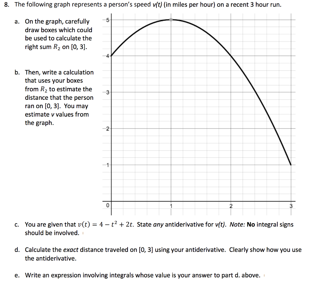 integral calculator with step by step explanations Integration by parts free math help.
