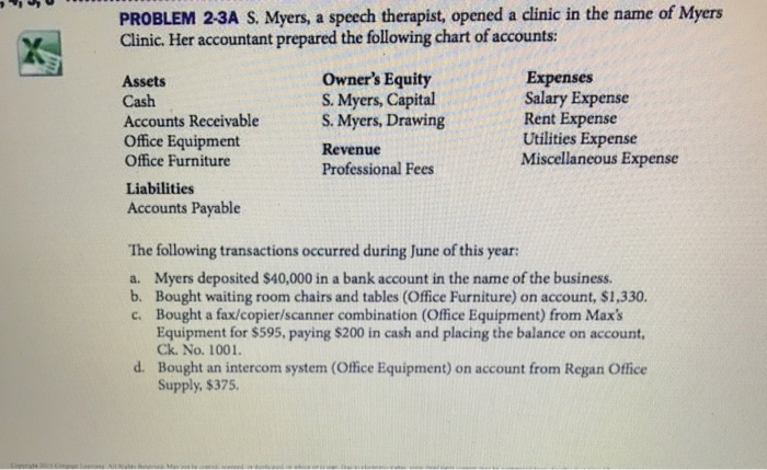 PROBLEM 2-3a s. myers, a speech therapist, opened a dlinic in the name of myers clinic. her accountant prepared the following chart of accounts: assets cash accounts receivable office equipment office furniture owners equity s. myers, capital s. myers, drawing revenue professional fees expenses salary expense rent expense utilities expense miscellaneous expense liabilities accounts payable the following transactions occurred during june of this year: a. myers deposited $40,000 in a bank account in the name of the business b. bought waiting room chairs and tables (office furniture) on account, $1,330. c. bought a fax/copier/scanner combination (office equipment) from maxs equipment for $595, paying $200 in cash and placing the balance on account, ck. no. 1001. bought an intercom system (office equipment) on account from regan office supply, $375 d.