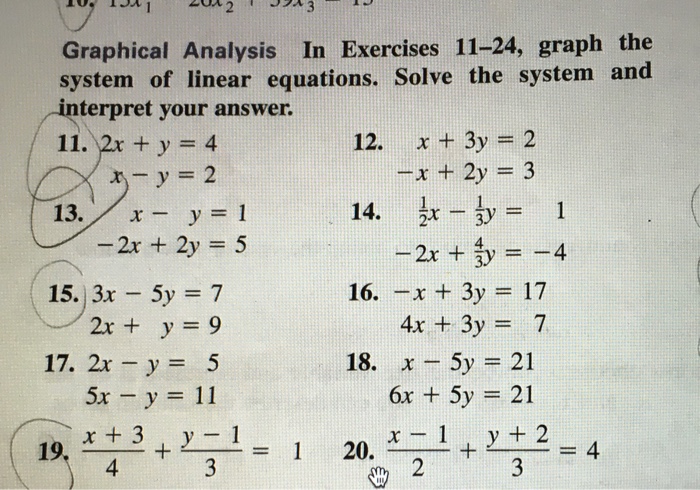 Graphical Analysis In Exercises 11 24 Graph The Chegg Com