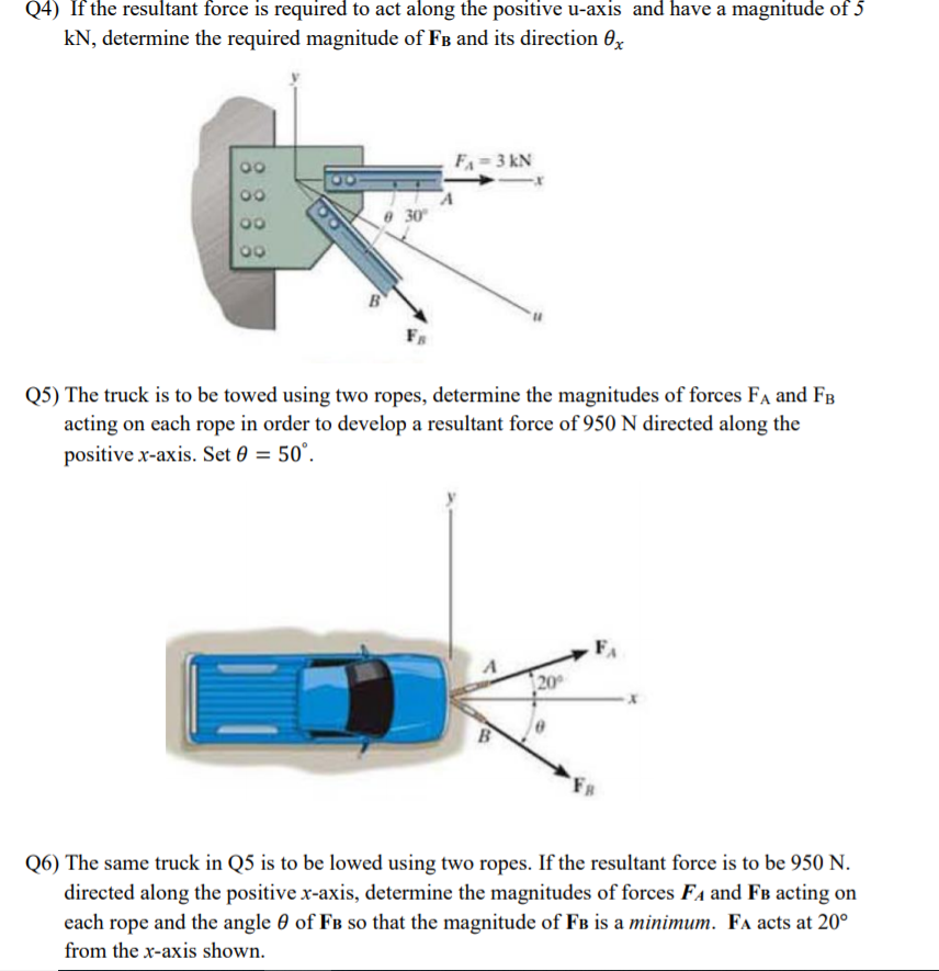 04 If The Resultant Force Is Required To Act Along Chegg Com