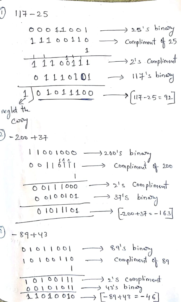 Solved Addition Subtraction Multiplication Binary Following Addition Subtraction Multiplication