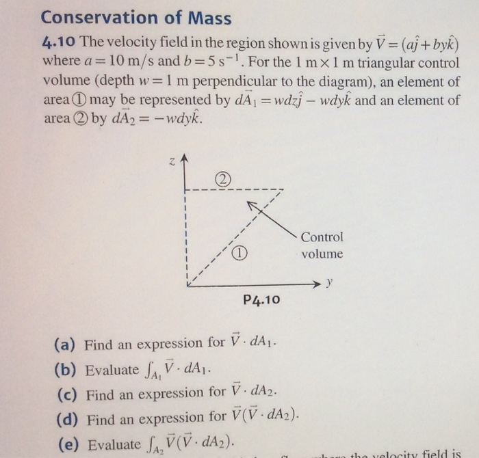 Solved The Velocity Field In The Region Shown Is Given By Chegg Com