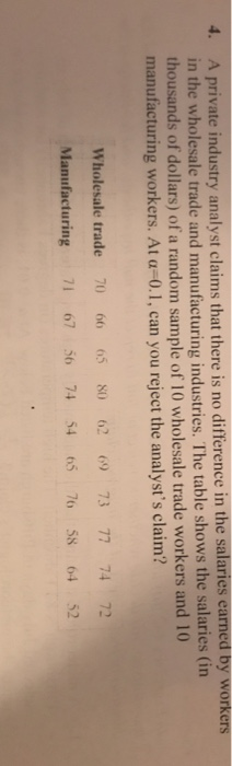 4. a private industry analyst claims that there is no difference in the salaries earned by workers in the wholesale trade and