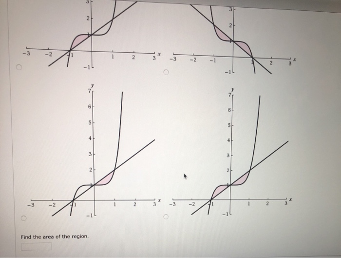 Solved Consider The Following Equations Fx X5 1 G X X1 Chegg Com