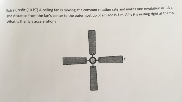 Solved Extra Credit 10 Pt A Ceiling Fan Is Moving At A