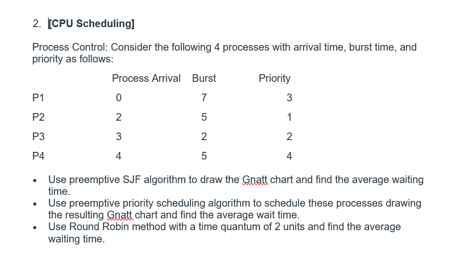 2. ICPU Scheduling] Process Control: Consider the following 4 processes with arrival time, burst time, and priority as follow