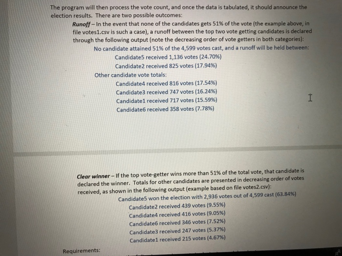 The program will then process the vote count, and once the data is tabulated, it should announce the election results. There