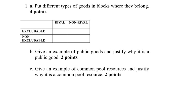 Solved 1 A Put Different Types Of Goods In Blocks Where Chegg Com