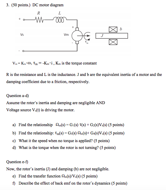 R Is The Resistance And L Is The Inductance J And Chegg Com