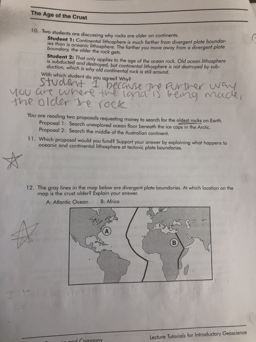 Solved The Age Of The Crust 10 Two Students Are Discussi