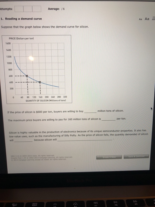 Solved ttempts: Average: 14 1. Reading demand curve Aa Chegg.com
