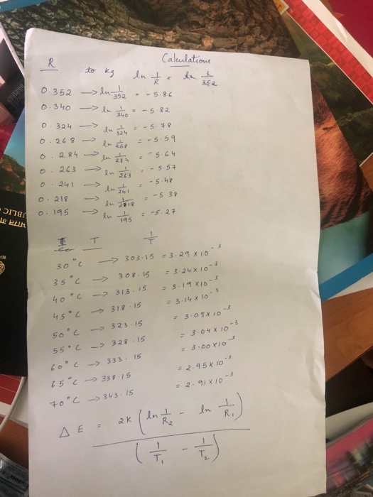Solved A For This Semiconductor Make The Graph Ln 1 R F Chegg Com