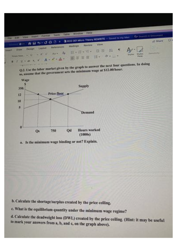 Solved Calculate The Shortage Surplus Created By The Pr