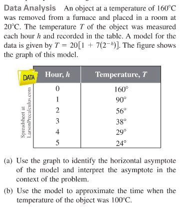 Solved Solve The Equation Algebraically Round Your Resul - 