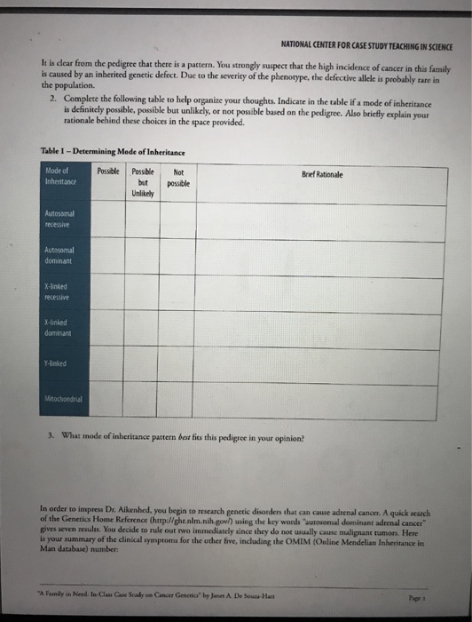 Solved National Center For Casestudyteachingin Science A Chegg Com