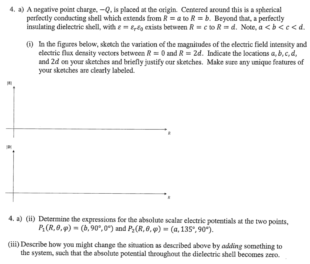 4 A A Negative Point Charge Q Is Placed At Th Chegg Com