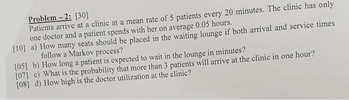 Problem-2: 130] Patients arrive at a clinic at a mean rate of 5 patients every 20 minutes. The clinic has only one doctor and