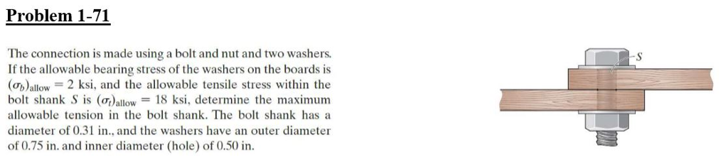 Problem 1-71 The connection is made using a bolt and nut and two washers. If the allowable bearing stress of the washers on the boards is washers the allowabhle hearingstres ohtheanadni ballow 2 ksi, and the allowable tensile stress within the bolt shank S is ()allow 18 ksi, determine the maximum allowable tension in the bolt shank. The bolt shank has a diameter of 0.31 in., and the washers have an outer diameter of 0.75 in. and inner diameter (hole) of 0.50 in