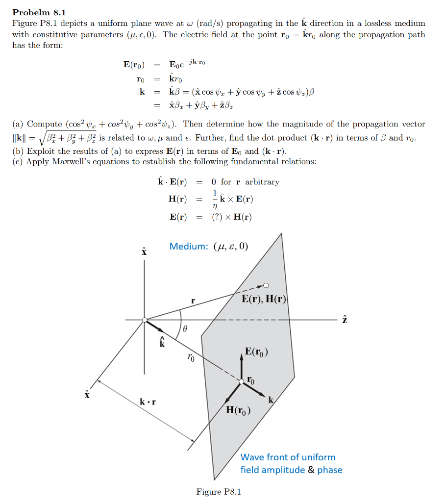 Probelm 8 1 Figure P8 1 Depicts A Uniform Plane Wa Chegg Com