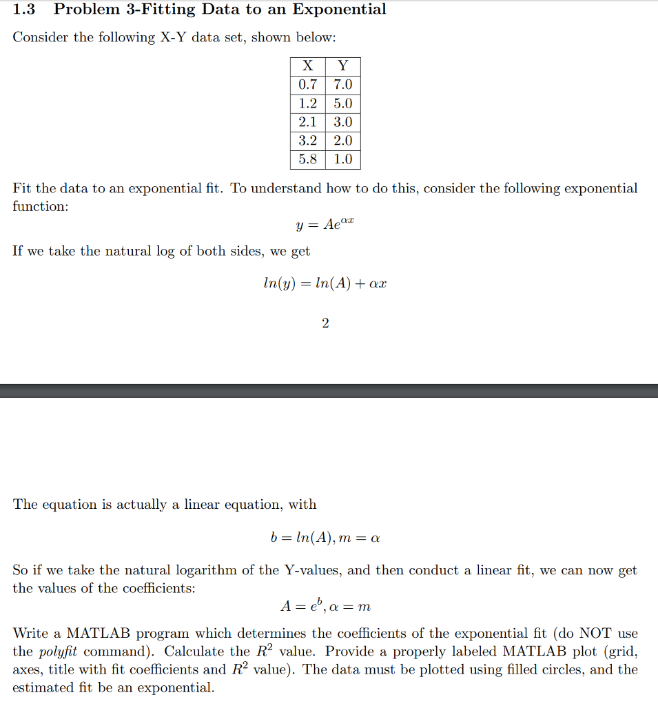 natural log matlab