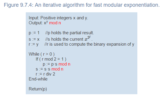 Solved In Python Write A Function Modexp X Y N That C Chegg Com