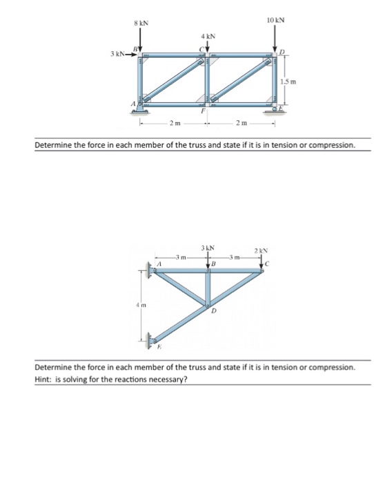 0kN 8 KN 4 KN 1.5 m 2 m Determine the force in each member of the truss and state if it is in tension or compression. 3LN 2kN Determine the force in each member of the truss and state if it is in tension or compression. Hint: is solving for the reactions necessary?