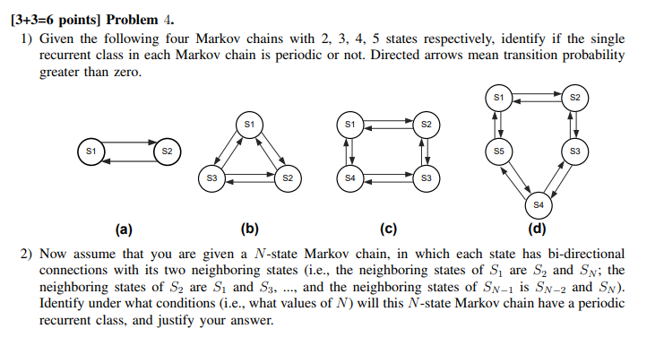 13+3-6 points] Problem 4 if the 1) Given the following four Markov chains with 2, 3, 4, 5 states respectively, identify if th