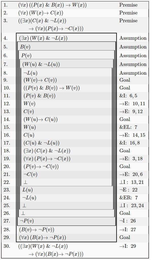 Solved Complete Of The Following Derivations By Filling I Chegg Com