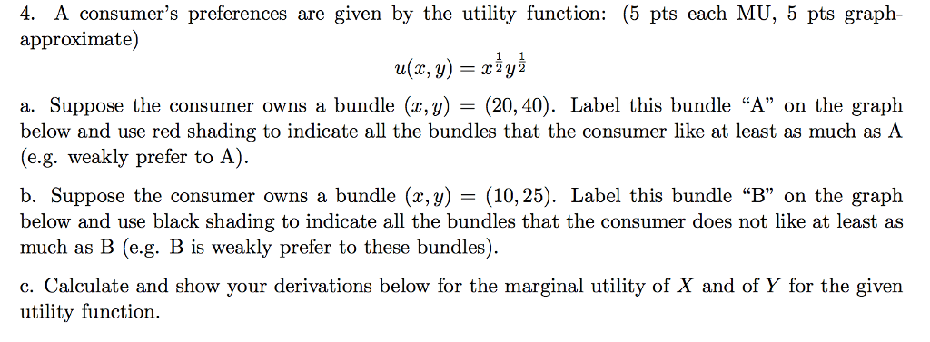 4 A Consumer S Preferences Are Given By The Utility Chegg Com