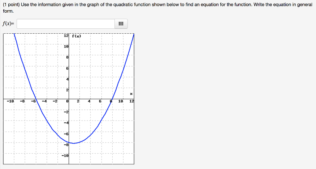 Solved 1 Point Use The Information Given In The Graph O