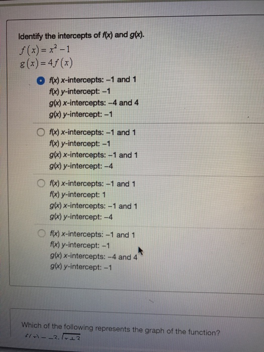 Solved Identify The Intercepts Of F X And G X F X X Chegg Com