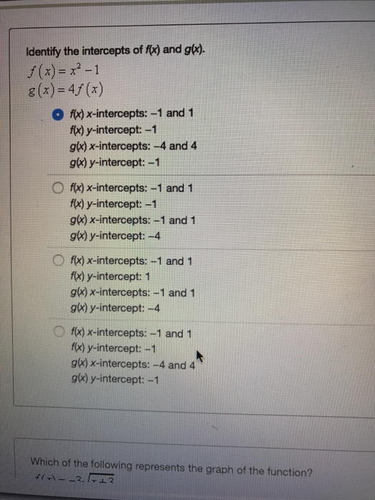 Solved Identify The Intercepts Of F X And G X F X X Chegg Com