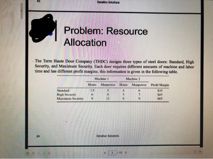 Solved Problem 6 M O The Critical Depth Of Water Yc In