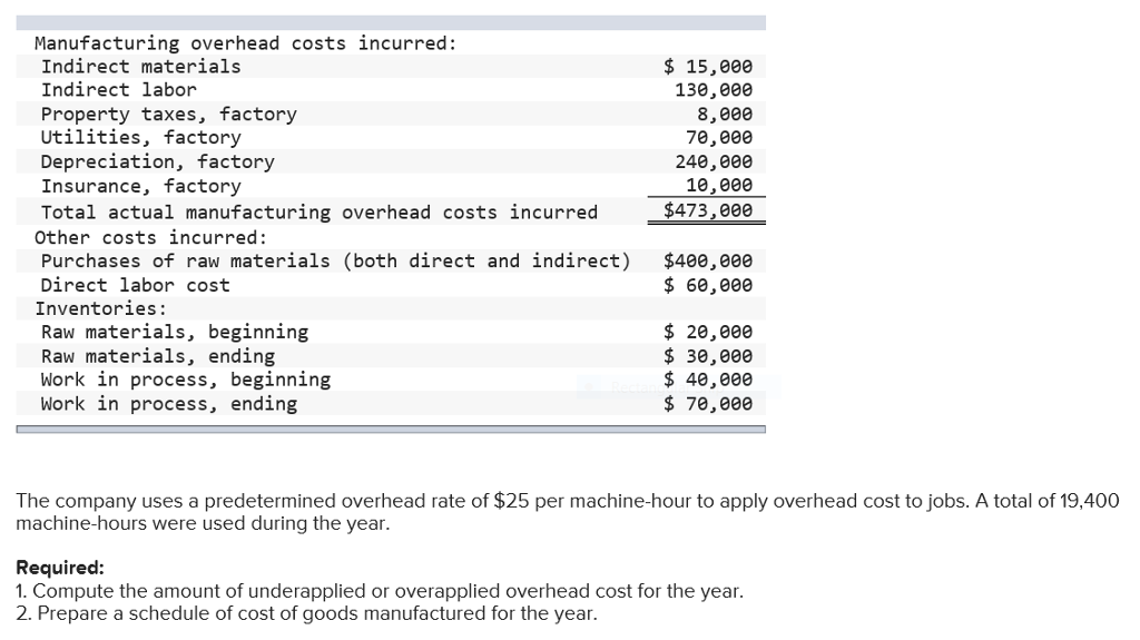 Solved Manufacturing overhead costs incurred: Indirect | Chegg.com