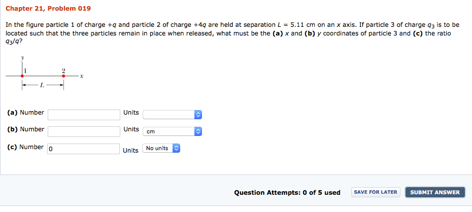 Solved A Particle Of Charge Q Is Fixed At The Origin Of A Chegg Com