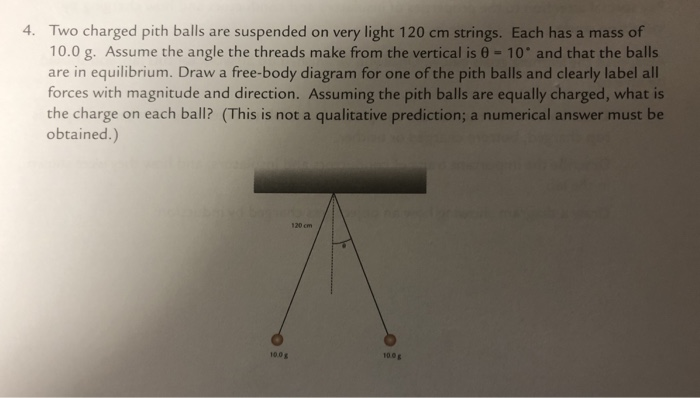 Solved 4 Two Charged Pith Balls Are Suspended On Very Li