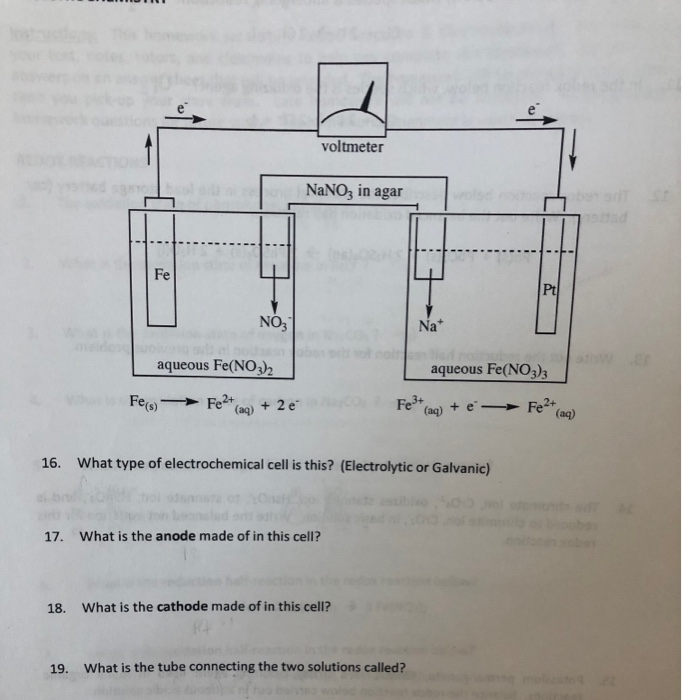 Fe(NO3) – Ứng dụng và tính chất nổi bật của hợp chất sắt nitrat