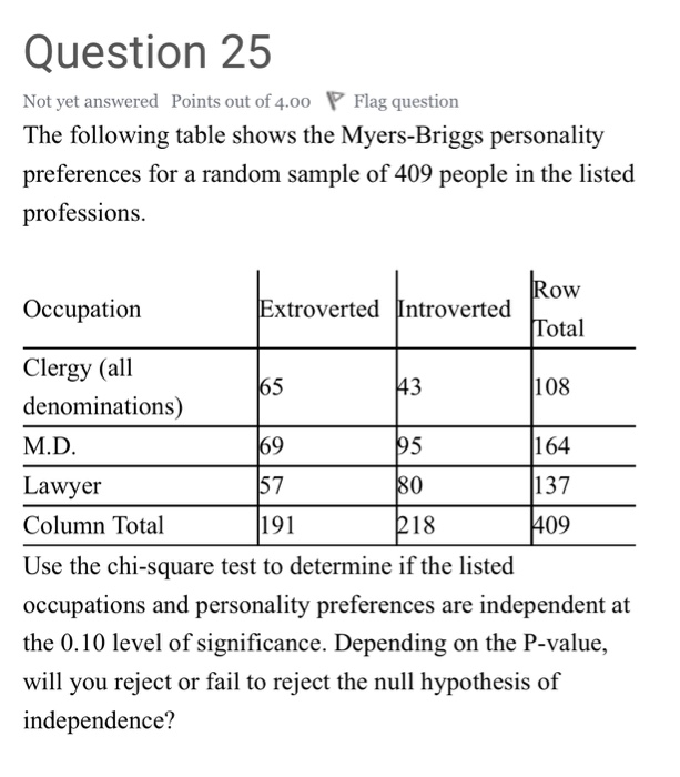 Solved Question 25 Not Yet Answered Points Out Of 400 Fl - 