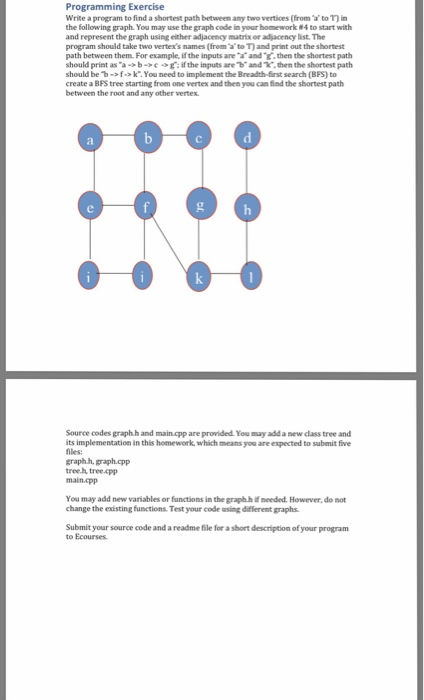 Programming Exercise Write a program to find a shortest path between any two vertices (from a to η in the following graph.