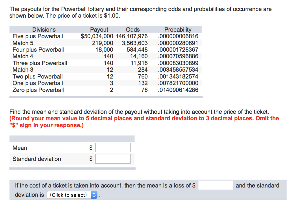 Solved The Payouts For The Powerball Lottery And Their Co Chegg Com