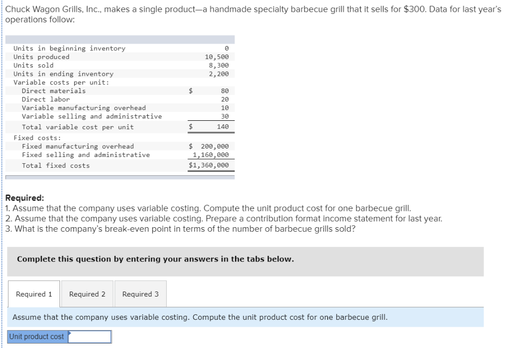 Solved Chuck Wagon Grills Inc Makes A Single Product A Chegg Com