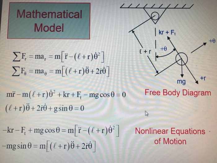 Fast answer. EF ma физика. Ma в физике. EF=ma формула. Ft MG - mg0.