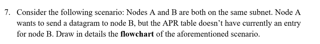 7. Consider the following scenario: Nodes A and B are both on the same subnet. Node A wants to send a datagram to node B, but the APR table doesnt have currently an entry for node B. Draw in details the flowchart of the aforementioned scenario