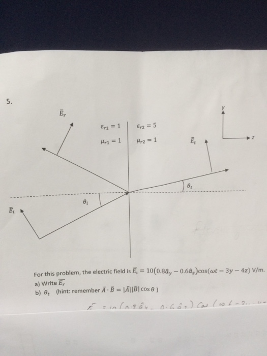 Solved For This Problem The Electric Field Is E T 10 Chegg Com